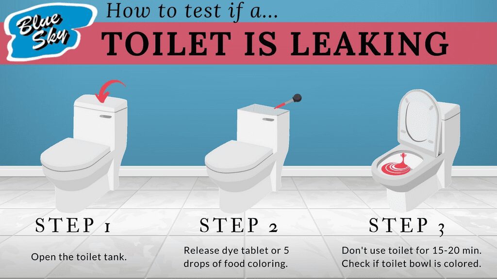 toilet leaking